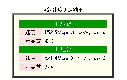 radishの結果','s