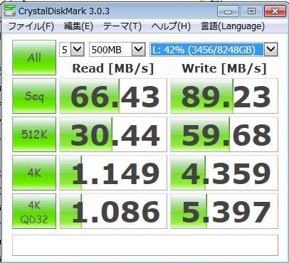 QNAPのCIFS','s